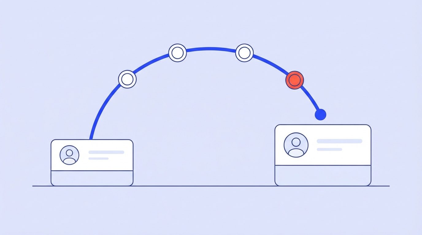 A blue arc carrying mile tokens from one membership card to another, the leading token in coral
